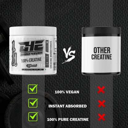 Gainz4Ever - Pure Micronised Creatine Monohydrate Powder- Unflavoured (30 Servings) Gainz4Ever