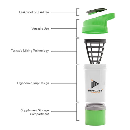 An infographic titled "FEATURES" for the iMuscles Nutrition spider shaker, referenced as yellow 3.png. It shows an exploded view of the product's components: a leak-proof lid and cap, a tornado blender insert, a 600 ml jar, and a compartment for storage. Icons on the right side highlight that the shaker is BPA-free, easy to clean, a recyclable product, leakproof, and freezer safe.