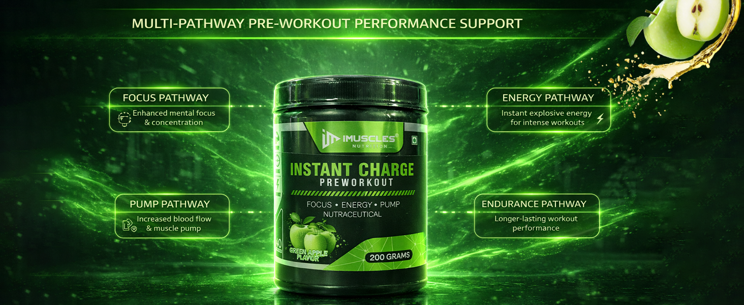 Instant Charge Preworkout – Green Apple (40 Servings)