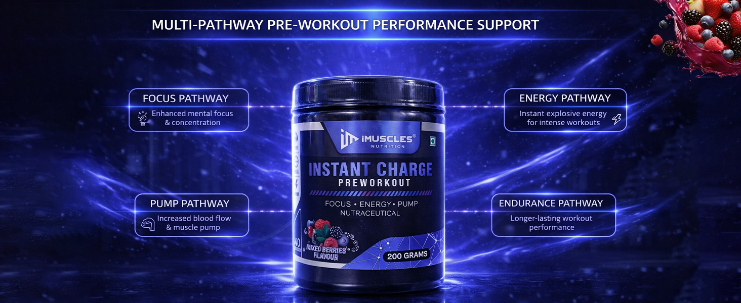 Instant Charge Preworkout – Mix Berries (40 Servings)