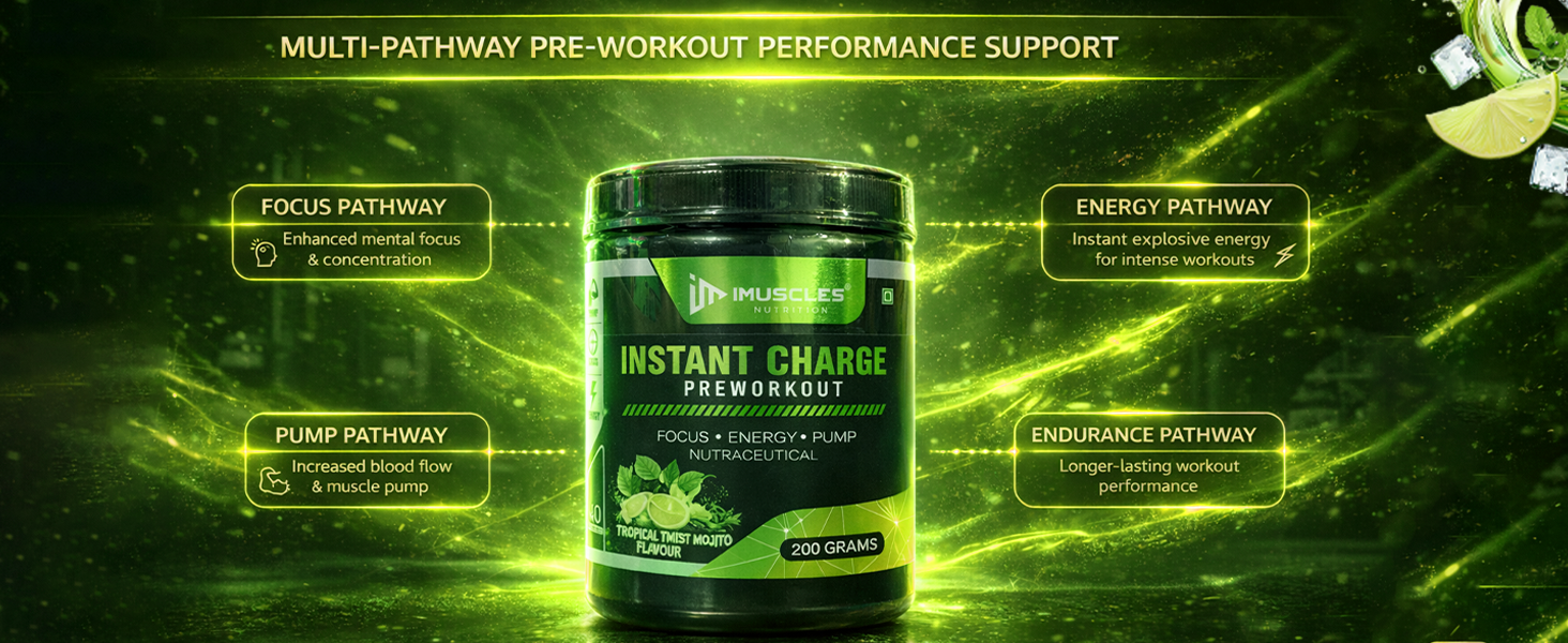 Instant Charge Preworkout – Tropical Twist Mojito (40 Servings)