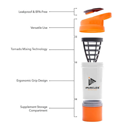 An infographic titled "FEATURES" for the iMuscles Nutrition spider shaker, referenced as yellow 3.png. It shows an exploded view of the product's components: a leak-proof lid and cap, a tornado blender insert, a 600 ml jar, and a compartment for storage. Icons on the right side highlight that the shaker is BPA-free, easy to clean, a recyclable product, leakproof, and freezer safe.