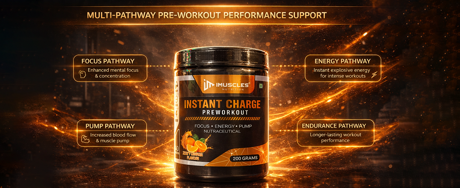 Instant Charge Preworkout – Zesty Orange (40 Servings)